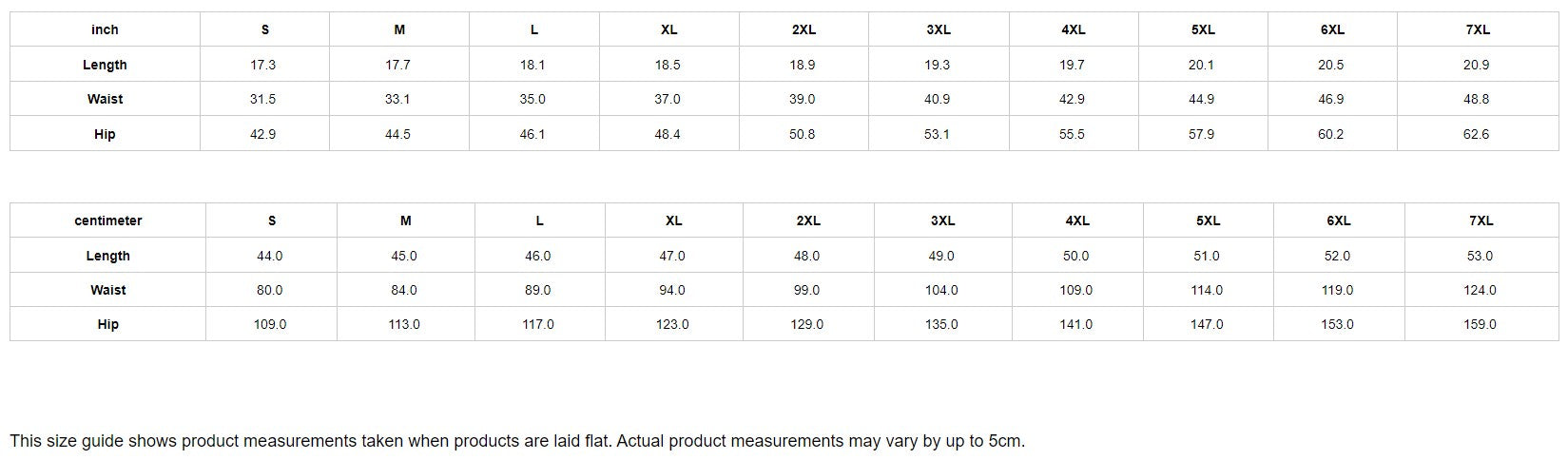 Jesus Saves Repent and Believe the Gospel Men's Sports Short